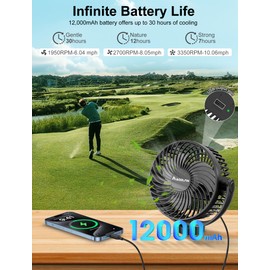 2-Pack Magnetic Golf Cart Fan Rechargeable, 12000mAH Battery Operated Portable Fan with 3 Speeds, LED Lantern, Magnetic Base, Suitable for EZGO Club Car Yamaha, Golf Cart & Cruise Ship Accessories