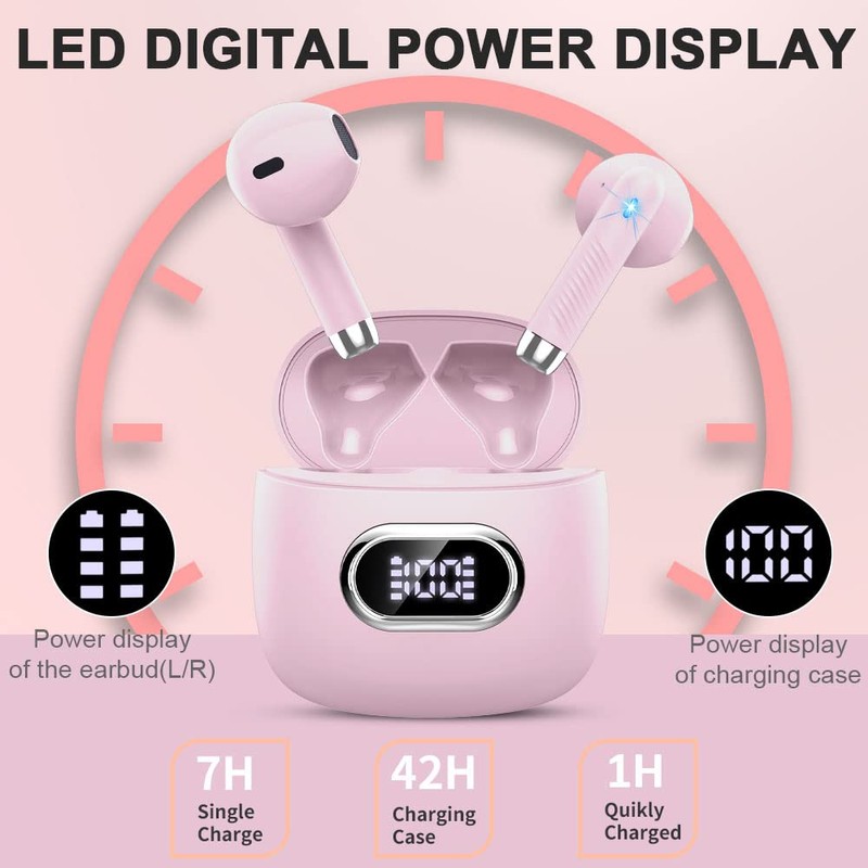 Wireless Headphones LED Display, Waterproof Headphones