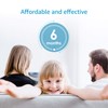 AQUACREST F-201R Filter Cartridge, NSF/ANSI 42 Certified, Replacement for Advanced