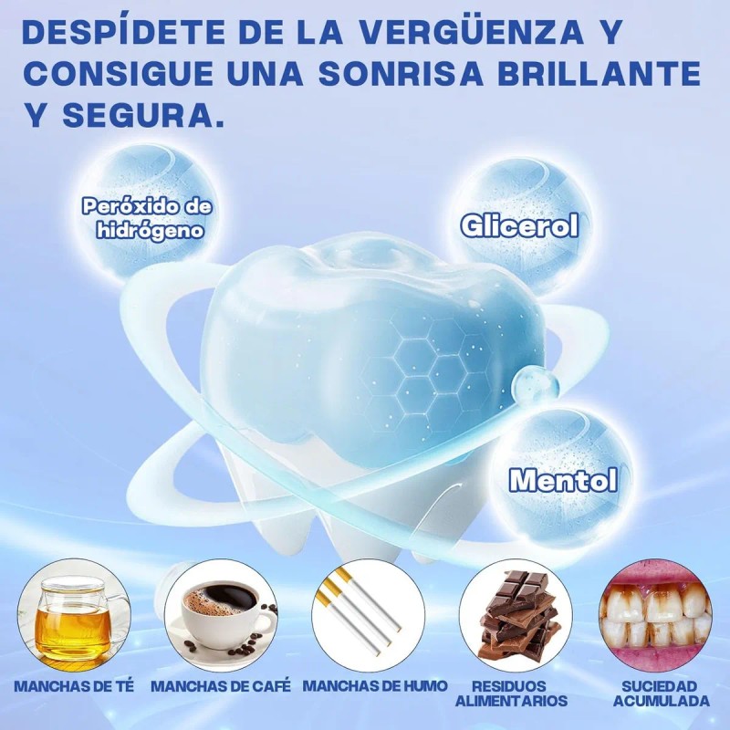 28pares Tira Tiras Blanqueadoras Dientes Blanquear Eficaces Limpiar Eliminar Manchas