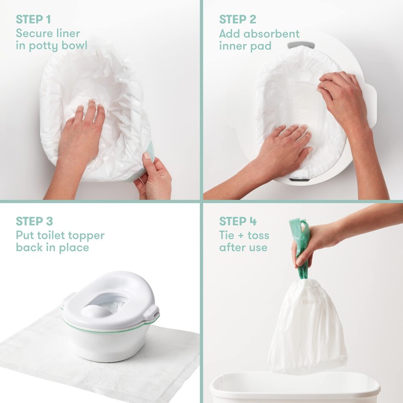 Frida Baby Poo + Pee Potty Liners, Leak-Proof, Super-Absorbent Liners