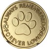RecoveryChip Dog Memorial Always Remembered Forever Loved - Paw Prints