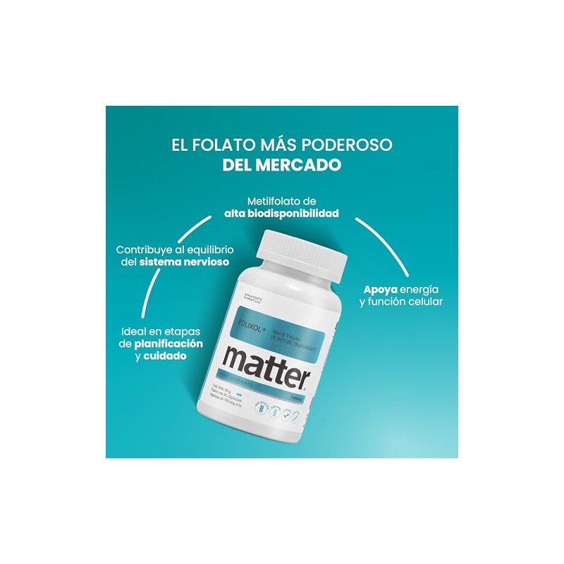 Matter Folixol Suplemento Acido Folico Folato Activo Quatrefolic Mthf Trimetilglicina