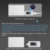 Fastsaw USB C Tester Power Meter, USB C Power Meter,