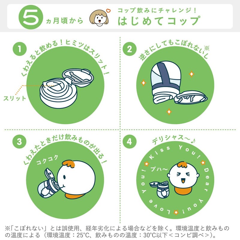 Combi RakuMug First Cup for 240 and 340 Spare Mouth