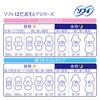 Sofi Hadamoi Ultra Slim for Many Day to Normal Day,