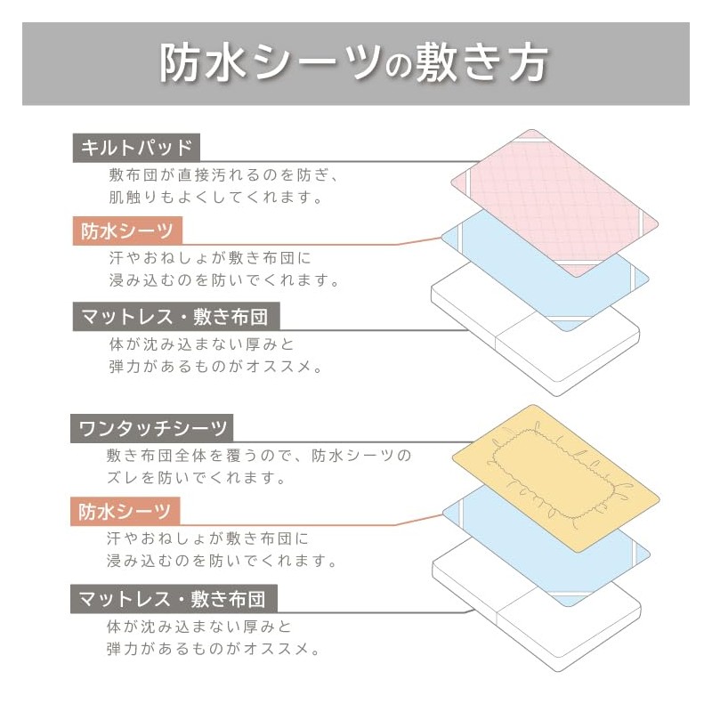 Waterproof Sheet, For Babies, Children, Babies, Waterproof Bedwetting Sheet, Square,