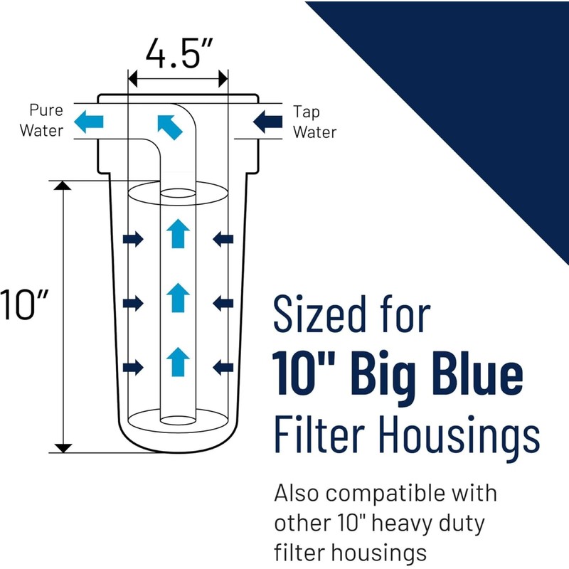 Pentair Pentek GAC-BB Big Blue Carbon Water Filter, 10-Inch, Whole