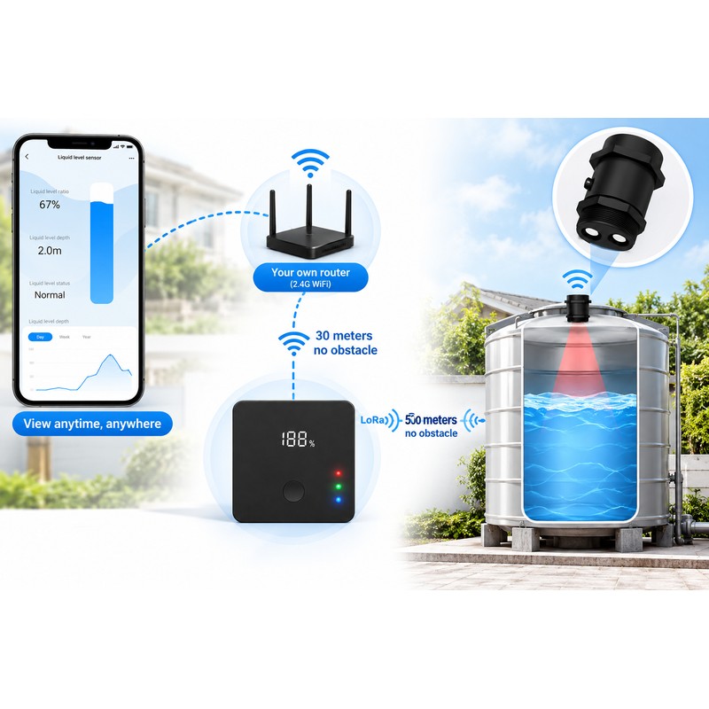 Wireless Water Level Sensor for Tank Monitoring – Ultrasonic Level