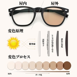 Karsaer B6009 Dimming Sunglasses, Men's, Women's, Polarized Lenses, UV Protection, Lightweight, UV Protection, Color Lenses (Dimming/Discoloration Lenses), For Driving/Climbing/Traveling, Stylish