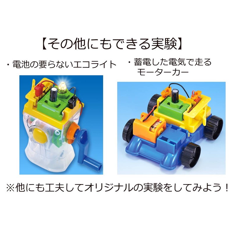 Use of Electricity: EM (Ecomobile)