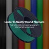 SUNLU PLA 3D Printer Filament PLA Filament 1.75mm, Neatly Wound