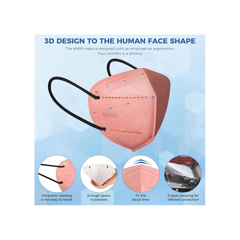 60/100 Pcs KN95 Face Mask for Adults,5 Layer Cup Dust