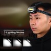 Waterproof Head Lamp Light Flashlight Headlight Outdoor Cycling Camping Fishing