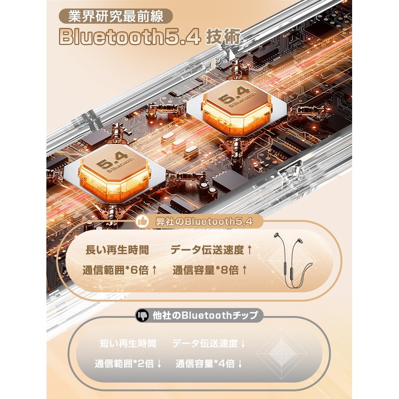 Neckband Bluetooth 5.4 Wireless Earbuds, 20 Hours of Continuous Playback,