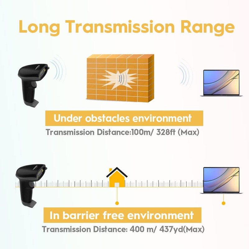 NADAMOO Wireless Barcode Scanner 328 Feet Transmission Distance USB Cordless