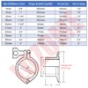 OD 38MM 1-1/2" Hose Barbed Adapter, Sanitary Pipe Fitting Fits