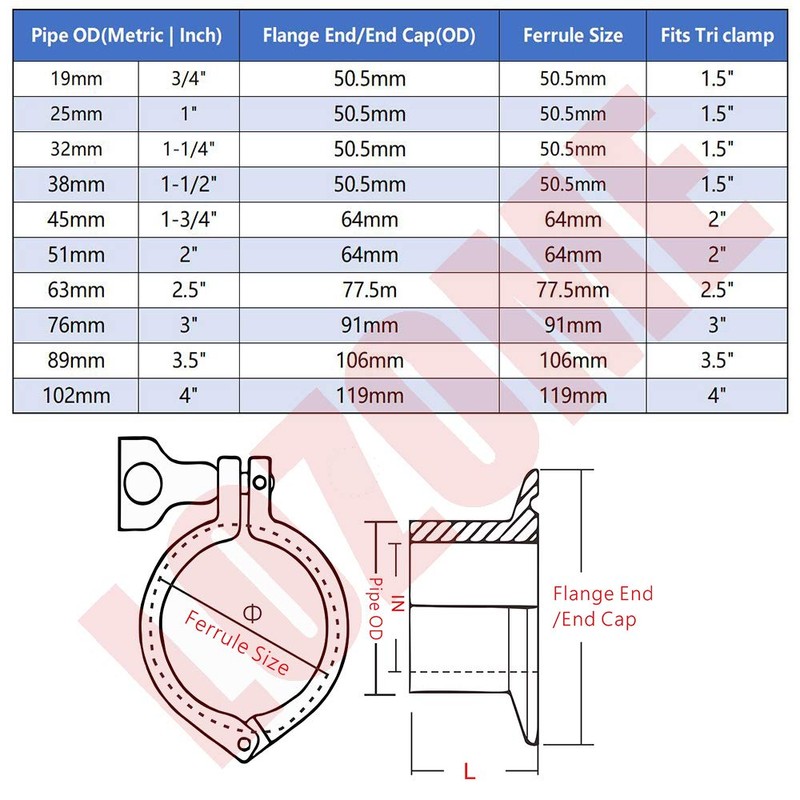 OD 38MM 1-1/2" Hose Barbed Adapter, Sanitary Pipe Fitting Fits