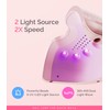MelodySusie UV Nail Lamp, ART06F UV Light for Gel Nails,
