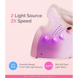 MelodySusie UV Nail Lamp, ART06F UV Light for Gel Nails, Nail Dryer with 2 Timer, Fast Curing Gel Nail Polish Nail Art Tools for Desk and Handheld use, Starter-Friendly Mini Manicure Accessories-Pink