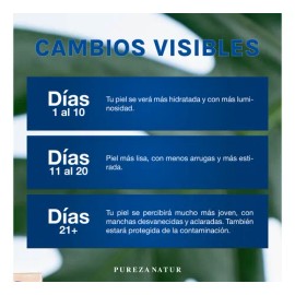 Serum Acido Hialuronico Hidratante Plus + Niacinamida Facial Tipo de piel Todo tipo de piel