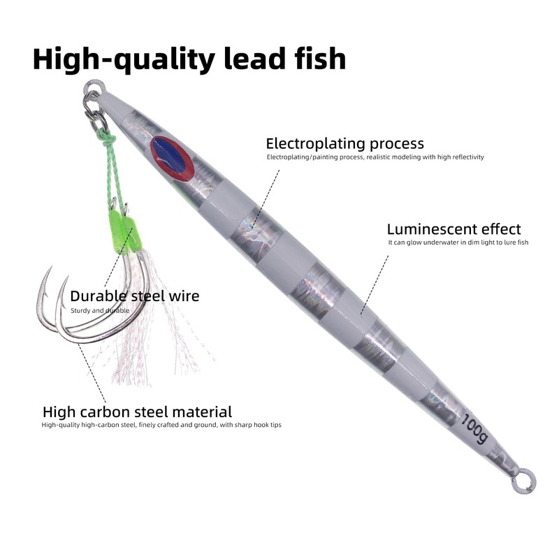 Sinking Fishing Lures, CREOASIS 3pcs 120g/150g/200g Metal Hard Spinner Fish