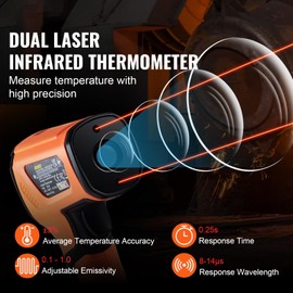 Happybuy Infrared Thermometer, -40~2732°F Dual Laser Non-Contact, Handheld for Metal Smelting/Cooking, etc. (Not for Human)