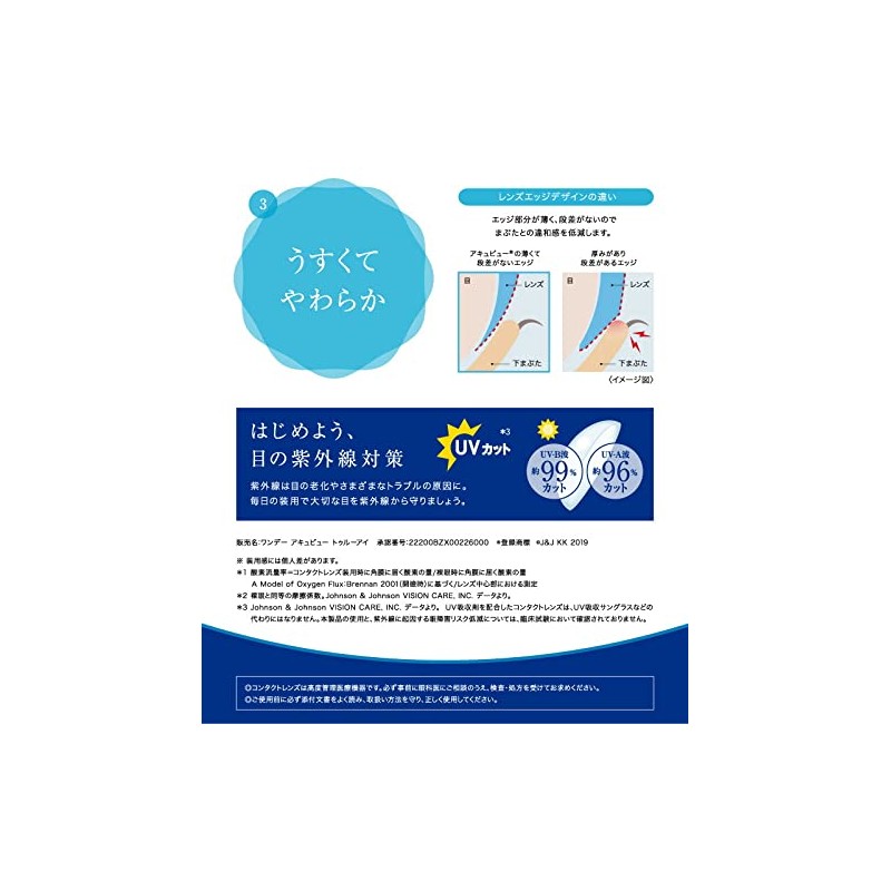 ワンデー アキュビュー トゥルーアイ 【BC】9.0【PWR】-2.75 90枚入 2箱