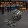 Fitvids Cast Iron 1-Inch Standard Weight Plate for Strength Training