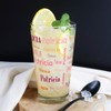 Herz & Heim® Drinking Glass with Name in Various Fonts