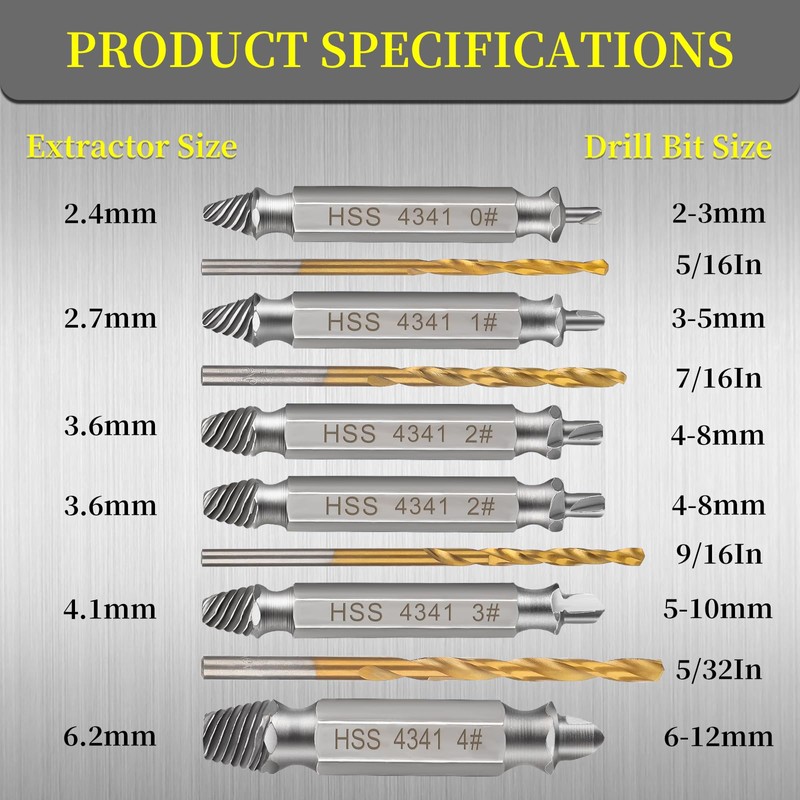Varlldibao Gift for Man-10 PCS Damaged Screw Extractor Set,6 PCS