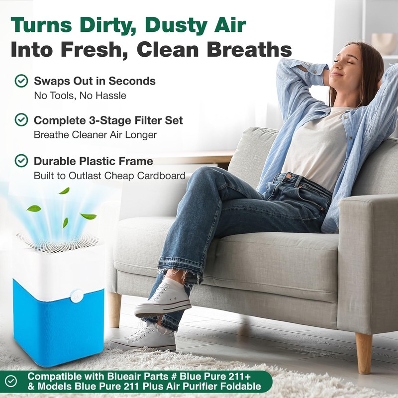 4 Replacement Particle and Carbon Filters Compatible with Blueair Parts