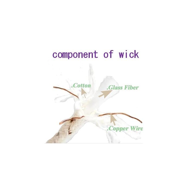 Universal Lighter Replacement Cotton Wadding Felt Wick Kit for Repair