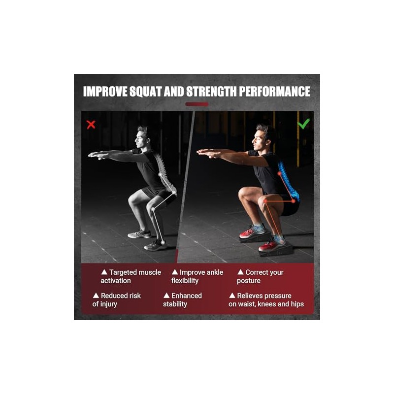 Squat Wedge Block, 2 Pcs Non-slip Heel Elevated Squat Wedge