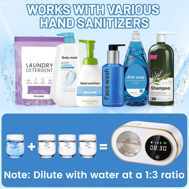 Automatic Soap Dispenser, 320ML Touchless Smart Hand Soap Dispenser, 3