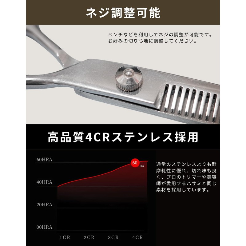 [Trimmer/Veterinary Hospital Certified] Dog Ken Lab Trimming Scissors for Dogs