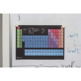 Wolfenthal DIN A3 (small) Periodic Table of Elements Poster - Current Edition (2025) with Nh, Mc, Ts & Og