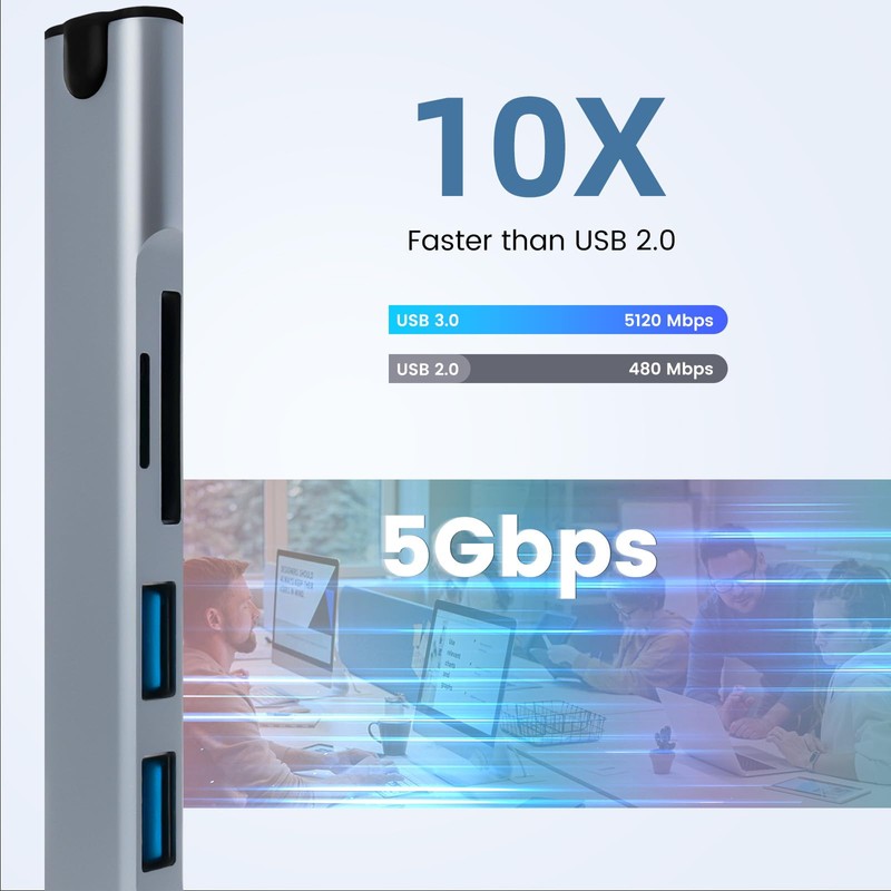 USB C Hub, USB C Adapter 5-in-1 with 2 USB