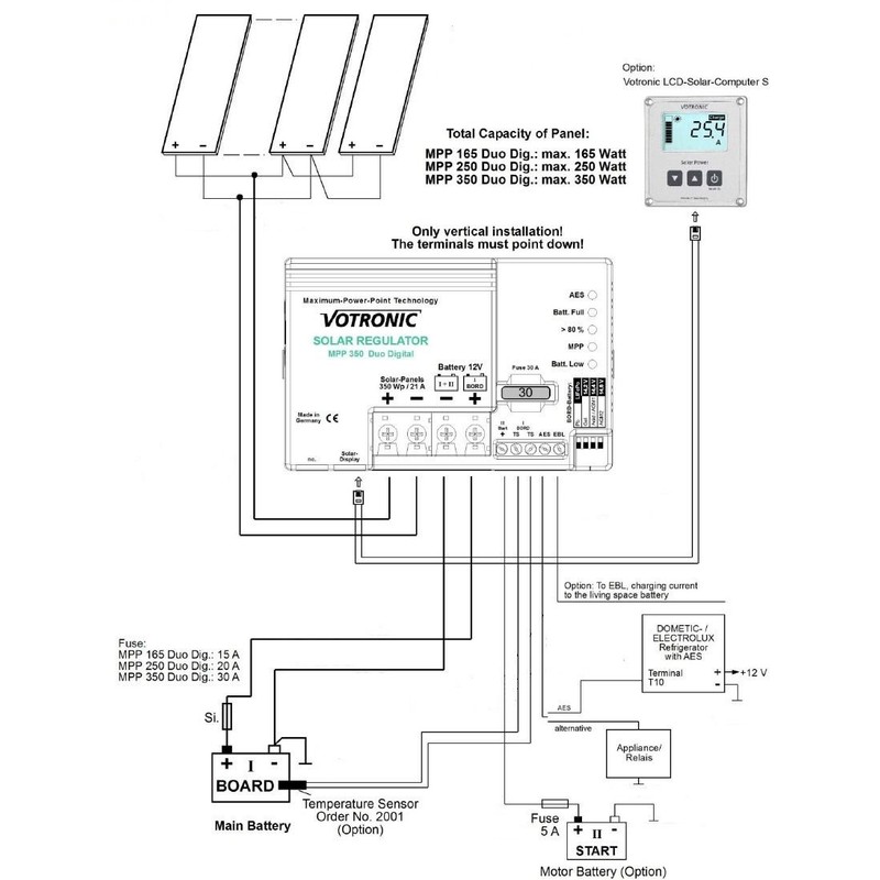 Votronic MPP 65 Duo Digital (Marine Version) 10 A MPPT