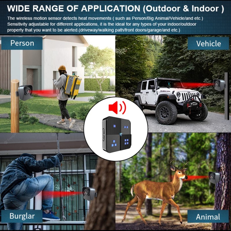 DSALERTS - 1/2 Mile Long Range Wireless Driveway Alarm Weather