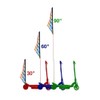AlveyTech Multicolor Sail Flag for Bikes & Scooters (Rainbow) -