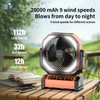 Socool Camping Fan with Light - 20000mAh Rechargeable Battery Fan,