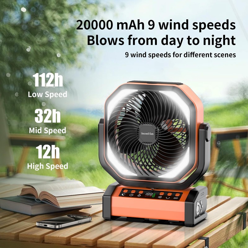 Socool Camping Fan with Light - 20000mAh Rechargeable Battery Fan,