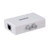 Iseebiz® aisi-bi-zu LAN Switching Charger 2 to 1 1 to 2 Switch All Wiring