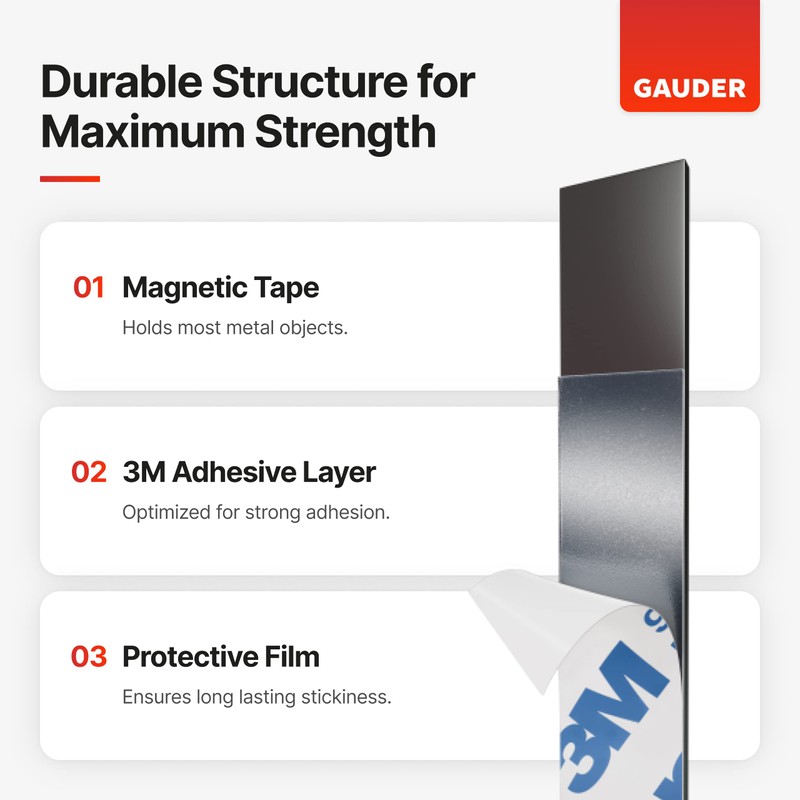 GAUDER Strong Magnetic Tape Self Adhesive (3.3 Feet Long x