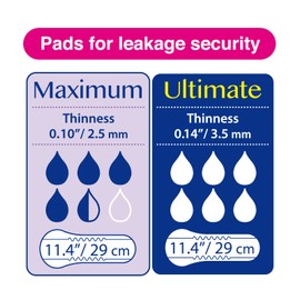 Refré SuperThin Pads Ultimate, 300cc, 10 Count