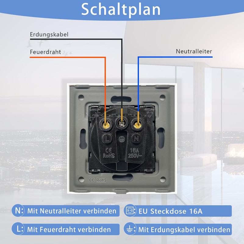 TAWOIA Schuko Socket Flush-Mounted, EU Standard 1-Way Socket Glass, Single