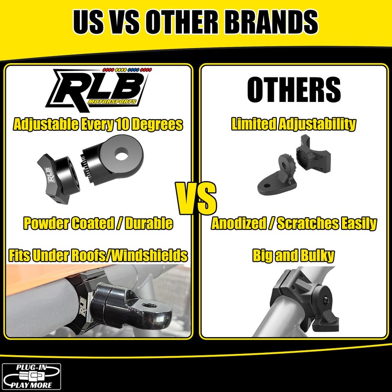 RLB Motorsports 1.875" UTV Whip Light Mount UTV Accessories- (1