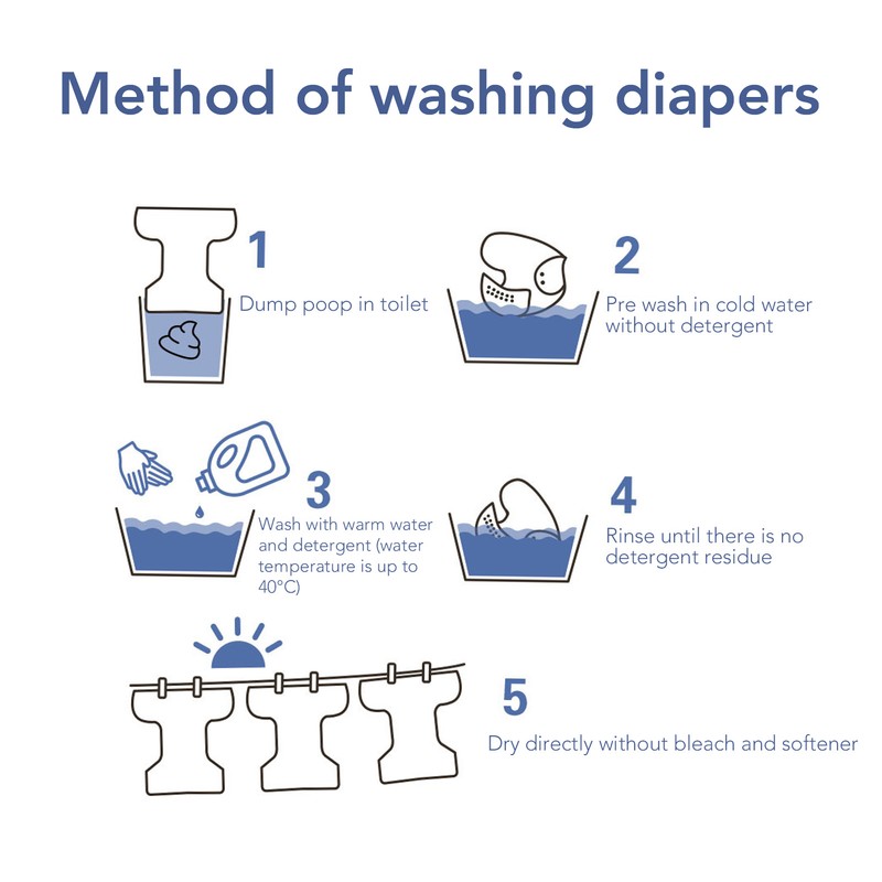 2pcs Baby Cloth Diapers Reusable Washable One Size Adjustable Stretchy