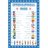 Ulster Weavers 29.1"x18.9" International Code 2 Cotton Tea Towel